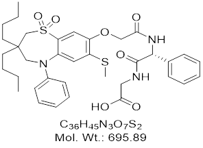 GLXC-12211